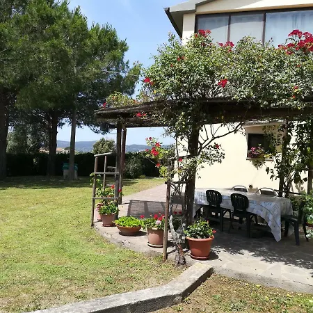 In Casale Con Piscina